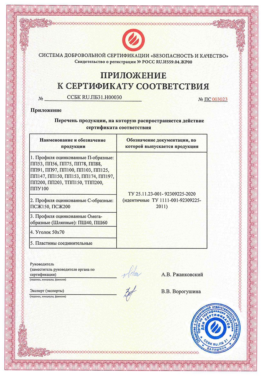 Сертификат пожарной безопасности (приложение)