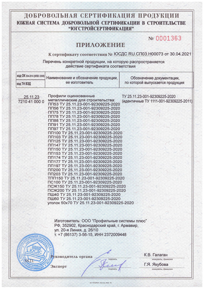 Сертификат соответствия продукции (приложение)